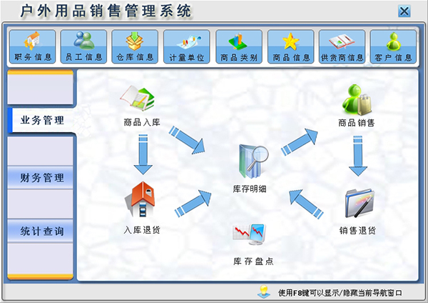 宏達戶外用品銷售管理系統電腦版V1.0 開啟專業零售新紀元